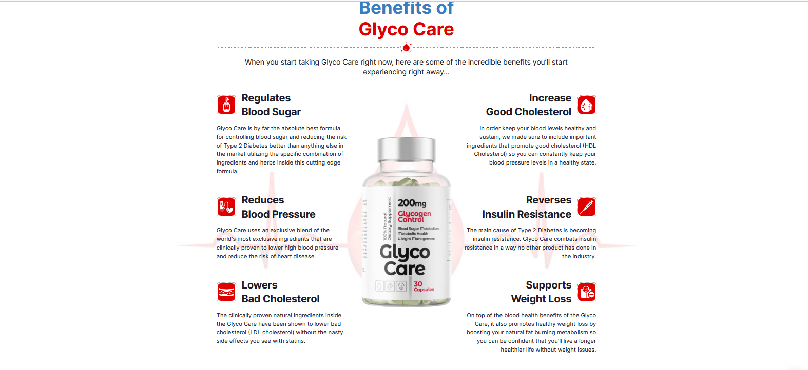 glycocare-order